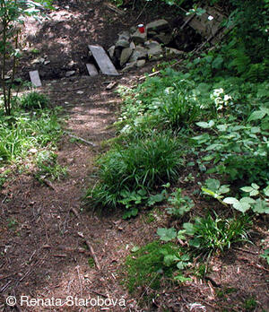 Studánka Ohloběnka